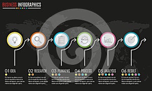 6 steps infographic design. Template for diagram, graph and chart. Timeline design with 6 levels, options, circles.